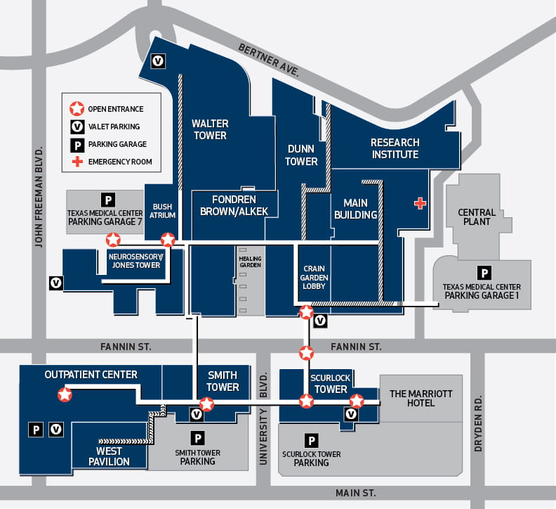 Texas Medical Center  Houston Methodist