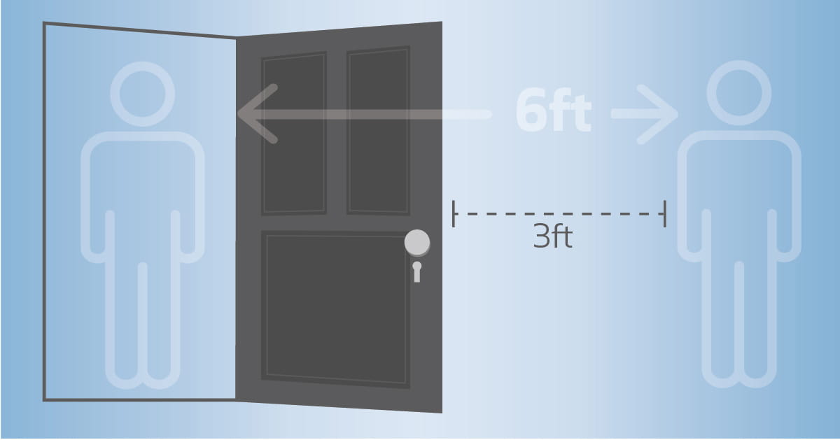 social distancing how far is 6 feet