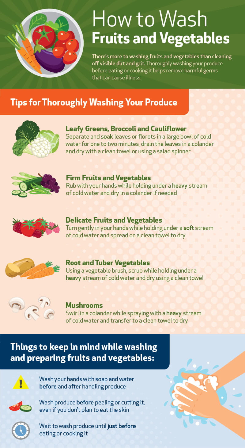 Are You Washing Your Fruits and Vegetables Correctly? Houston