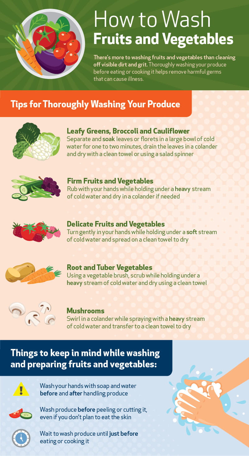 What's the right way to wash fruits and vegetables