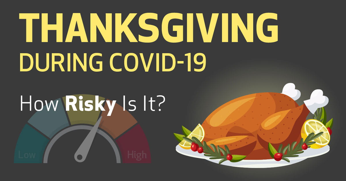 Happy Thanksgiving Wishes During Covid