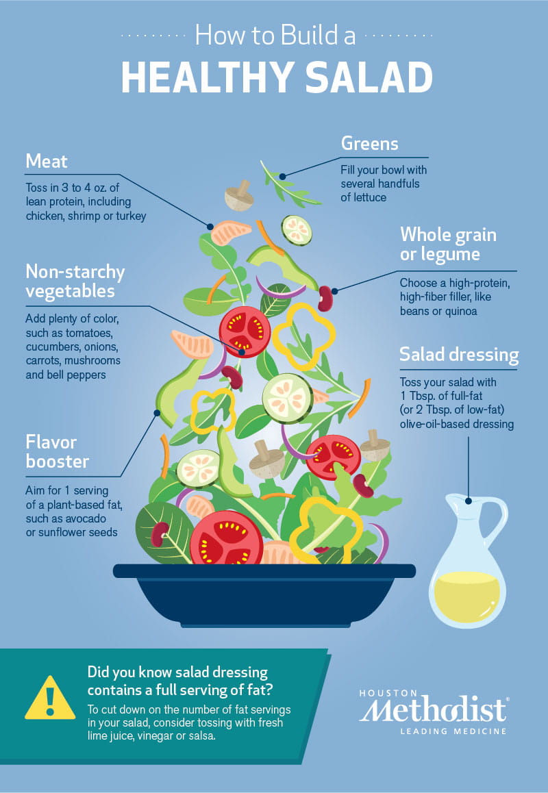 how to build a healthy salad