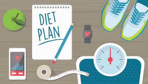which diet is best for me