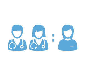 excellent nurse to patient ratio
