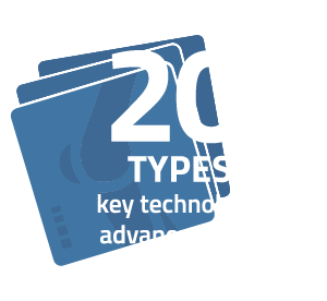20+ types of key technologies for advanced diagnosis