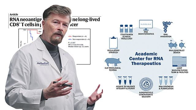 Dr. Cooke in front of the digital whiteboard